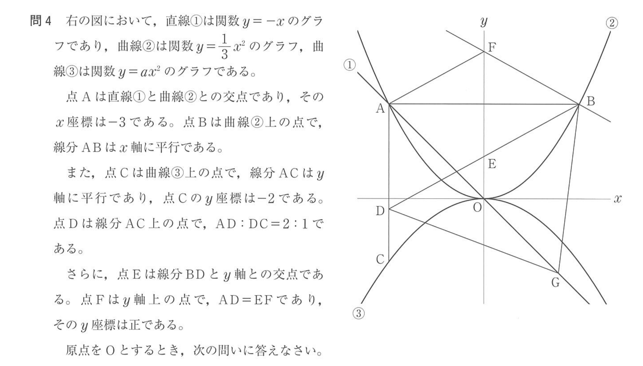 2019神奈川県公立高校入試、数学問4の問題