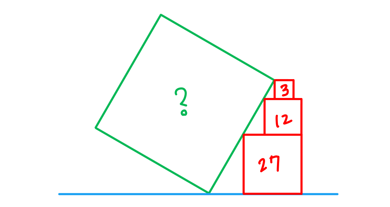 twitter-math-4-squares