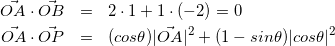 \begin{eqnarray*} \vec{OA}\cdot\vec{OB} &=& 2\cdot1+1\cdot(-2)=0 \\ \vec{OA}\cdot\vec{OP} &=& (cos\theta)|\vec{OA}|^{2} + (1-sin\theta)|cos\theta|^{2}\\ \end{eqnarray*}