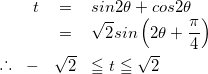 \begin{eqnarray*} t &=& sin2\theta + cos2\theta \\ &=& \sqrt{2}sin \left (2\theta + \frac{\pi}{4} \right) \\ \raisebox{.2ex}{.}\raisebox{1.2ex}{.}\raisebox{.2ex}{.} \hspace{3mm} -&\sqrt{2}& \leqq t \leqq \sqrt{2} \end{eqnarray*}