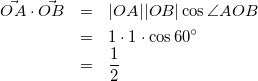 \begin{eqnarray*} \vec{OA}\cdot\vec{OB}&=&|OA||OB|\cos{\angle AOB}\\ &=&1\cdot1\cdot\cos{60^\circ}\\ &=&\frac{1}{2} \end{eqnarray*}