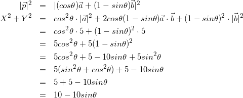 \begin{eqnarray*} |\vec{p}|^{2}&=&|(cos\theta)\vec{a}+(1-sin\theta)\vec{b}|^{2} \\ X^{2}+Y^{2}&=&cos^{2}\theta\cdot|\vec{a}|^{2}+2cos\theta(1-sin\theta)\vec{a}\cdot\vec{b}+(1-sin\theta)^{2}\cdot|\vec{b}|^{2} \\ &=&cos^{2}\theta\cdot5+(1-sin\theta)^{2}\cdot5 \\ &=&5cos^{2}\theta+5(1-sin\theta)^{2} \\ &=&5cos^{2}\theta+5-10sin\theta+5sin^{2}\theta \\ &=&5(sin^{2}\theta+cos^{2}\theta)+5-10sin\theta \\ &=&5+5-10sin\theta \\ &=&10-10sin\theta \\ \end{eqnarray*}